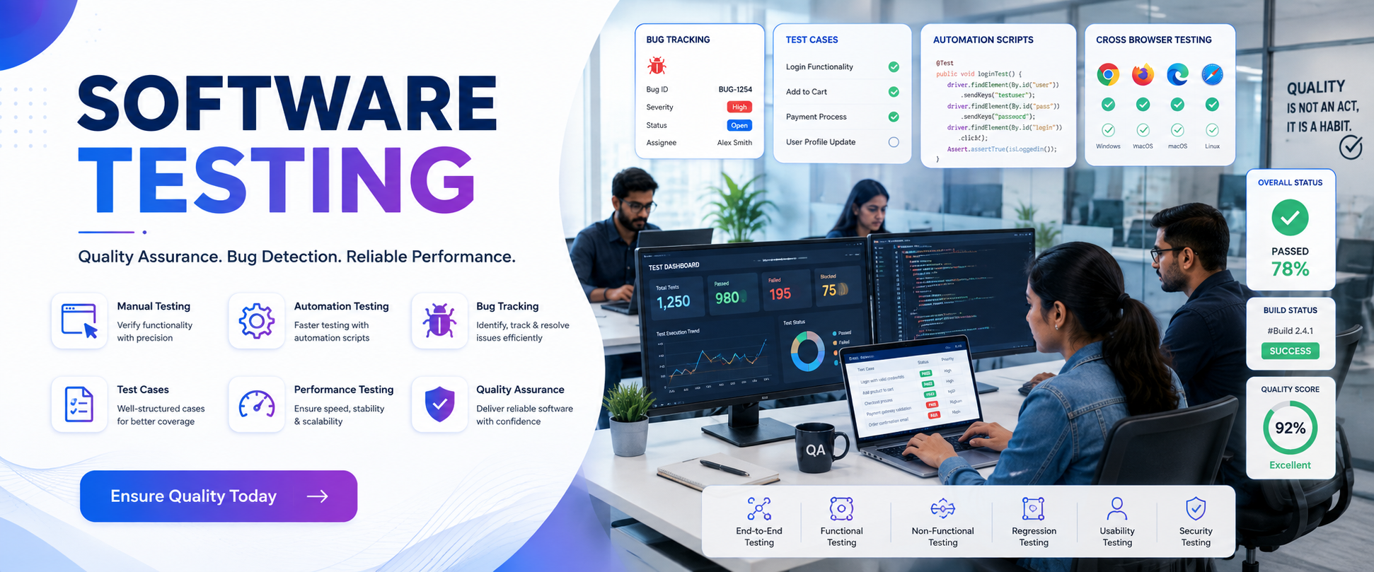 Software Testing