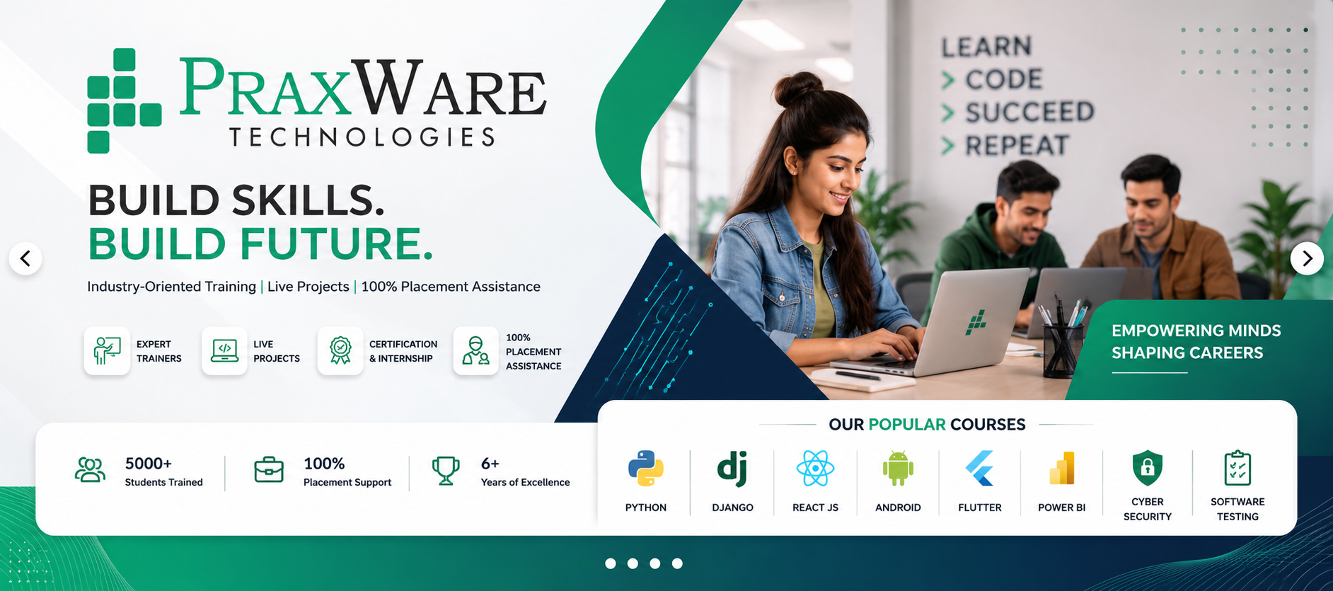 Build Your IT Career With Praxware